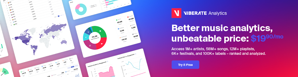 Viberate Analytics